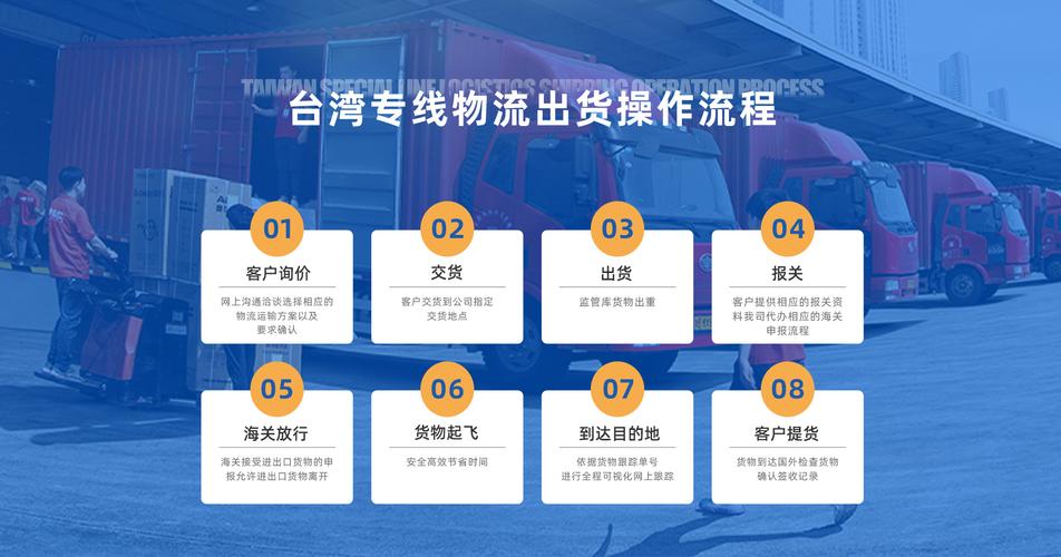 深圳市卡菲斯国际货运代理店铺推荐